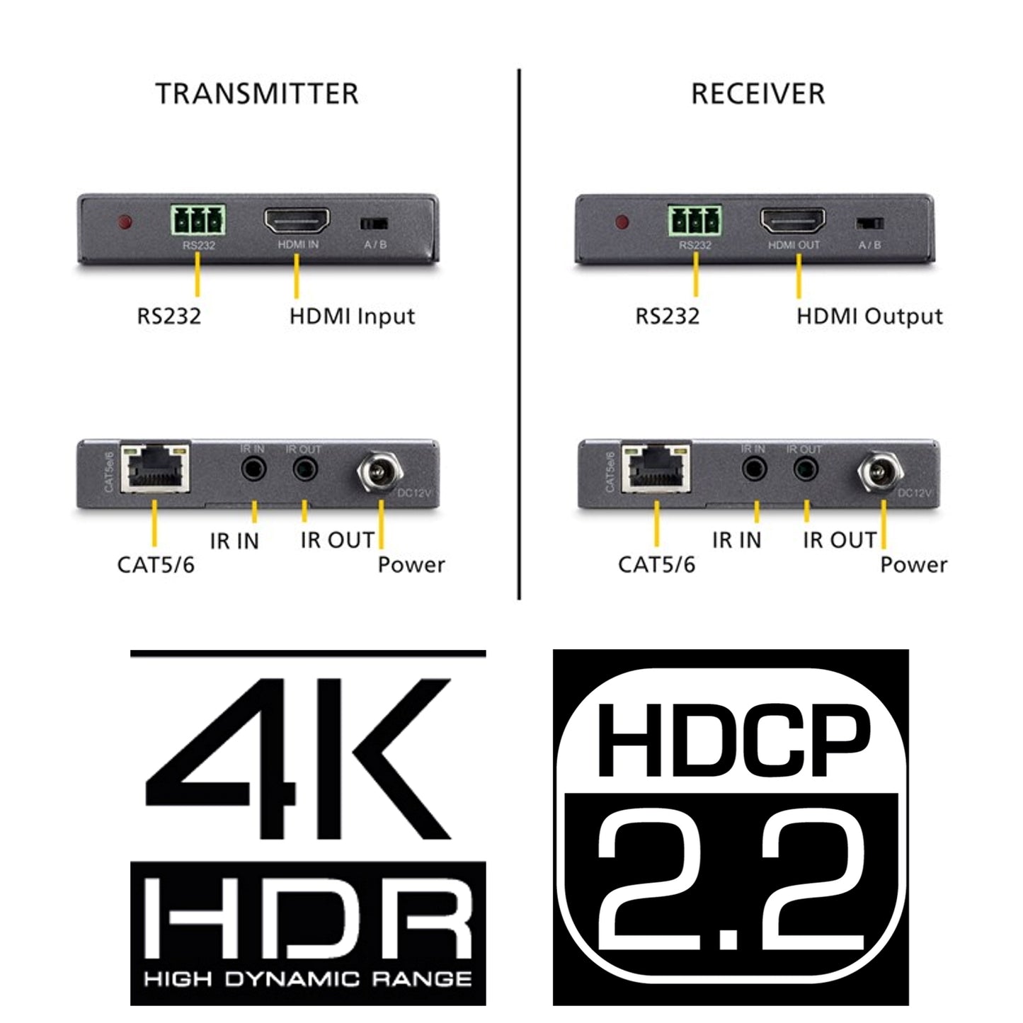 Marmitek MegaView 141 UHD, HDMI Extender, 4K, Ultra  HD, 3D