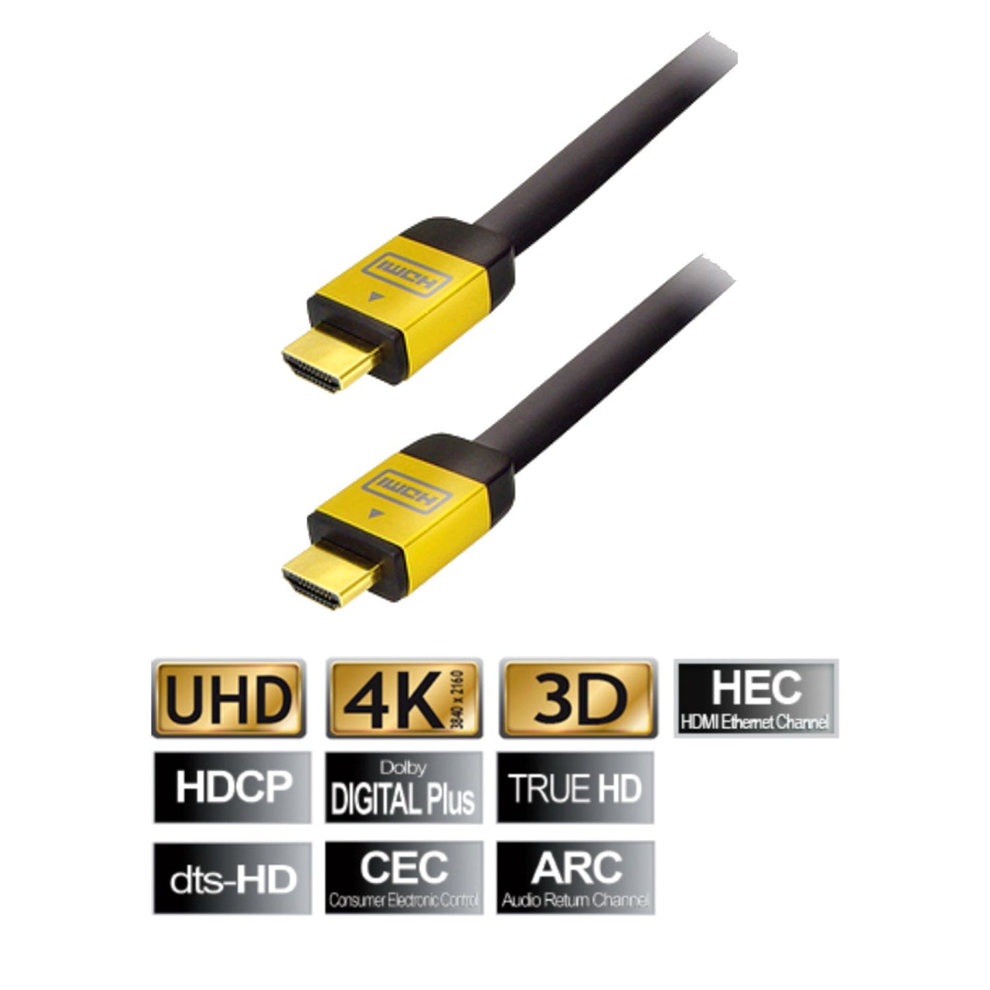 High Speed HDMI-Kabel mit Ethernet, HDMI-Stecker 19 pol., AWG28, 4K, 3D