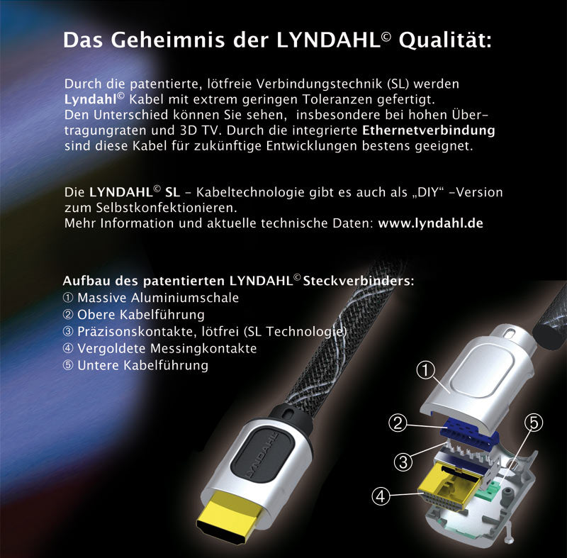 Lyndahl HighSpeed SL-P 2.0 / 1.4a HDMI Kabel 4K mit 60 Hz u. Ethernet